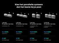Anker Solix Solarbank 3 Pro parallel-configuratie — uitbreidbaar tot 8 kWh